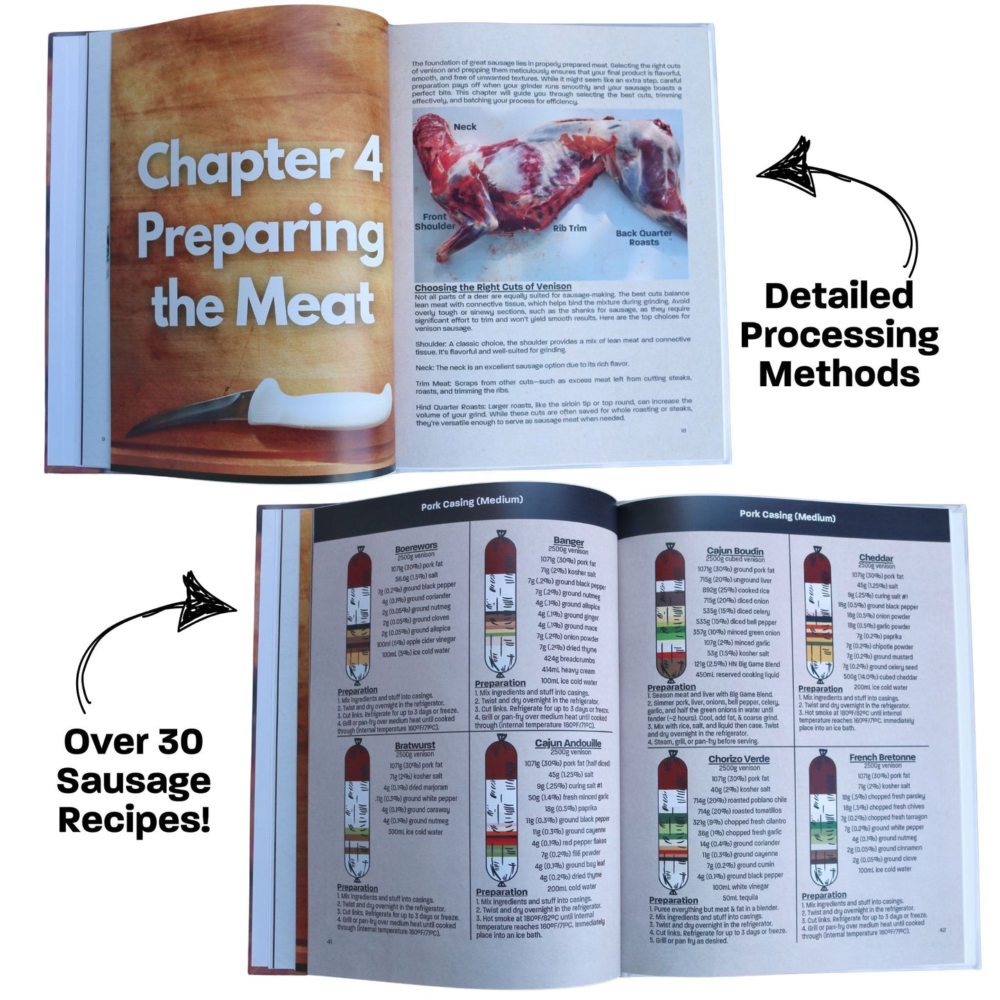 The Art of Venison Sausage Making - Hardback